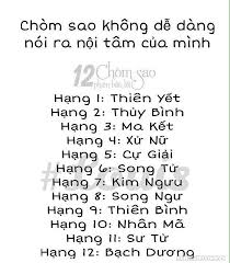 Kết quả hình ảnh cho anh 12 cung hoàng đạo