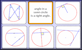 Angles Lesson Starters And Online Activities