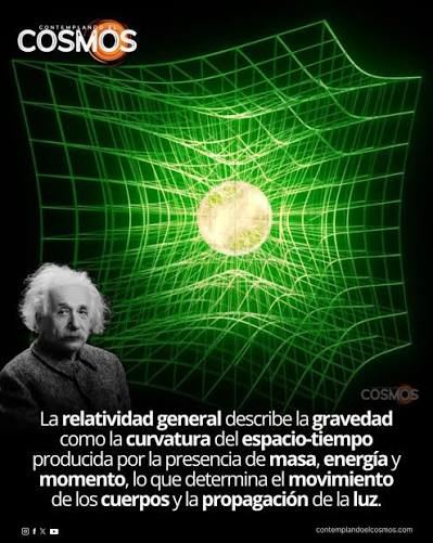 Las ecuaciones de Einstein relacionan la geometría del espacio-tiempo con la  distribución de materia y energía. En forma tensorial, establecen que la  curvatura —descrita por el tensor de Einstein— es producida por