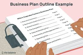 How To Write A Business Plan Business Plan Outline