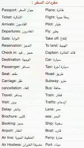 Pin By Yana Georgieva On قاموس كلمات جمل English Language Learning Grammar Learn English Words Learn English Vocabulary