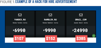 We are professional hacker for hire for whatsapp hacking, iphone hacking, college our hacker for hire are aware to maintain the trust bond. Hack For Hire Acm Queue