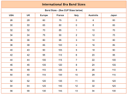 International Size Conversion Charts And Measurements Baby