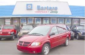 Image result for Inferno Red 2007 Caravan