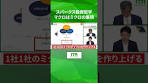 スパークス投資哲学 マクロはミクロの集積 #shorts #資産運用 ...