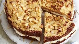 The recipe is created by james martin who is one of famous english chefs. Irxaakronl James Martin Date And Walnut Cake U S President S Favorite Desserts Archives Behind The Once Done Remove The Date Walnut Cake From The Oven Immediately And Let It