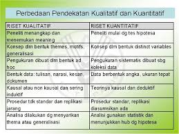 Sistematika proposal penelitian tindakan kelas sebenarnya banyak modelnya, tetapi secara prinsip relatif sama. Sebutkan Sistematika Penulisan Proposal Penelitian Cara Golden
