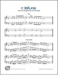 All of the sheet music from the list were first published or copyrighted before january 1st, 1923, and they are free to be redistributed. C Major Scale And Arpeggio Free Easy Piano Sheet Music