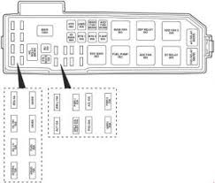 Ford focus 2002 wiring diagram pdf. 2004 Ford Escape Fuse Box Diagram Index Wiring Diagram Split Note Split Note Cismnazionale It