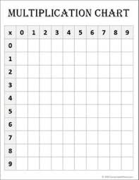 139 Best Multiplication Facts Practice Images In 2019