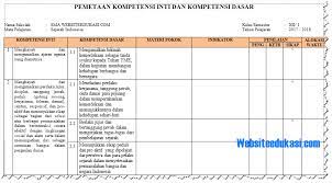 Upaya persiapan kemerdekaan indonesia 1. Ki Dan Kd Sejarah Indonesia Kelas 12 Kurikulum 2013 Revisi 2018 Websiteedukasi Com