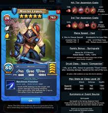 The official subreddit for the exciting mobile game empires & puzzles. Master Lepus 5 Ice Blue From Springvale Player Guides Empires Puzzles Community Forum