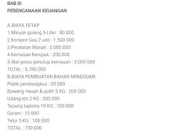 Proposal pkm k keripik singkong cabai ijo. Contoh Proposal Usaha Makanan Ringan Singkat Dan Meyakinkan Mojokbisnis Com