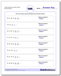 Simple Subtraction Worksheet Number Patterns Number Patterns Worksheet Number Patterns Worksheets Algebra Worksheets Pattern Worksheet