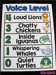 Voice Level Chart That Is Animal Themed And Fun To Keep Classroom Noise Under Talkative Students Classroom Management Strategies Classroom Management Preschool