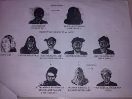 Adapun yang dikatakan sebenar benarnya fardhu itu ialah nyawa,kerna nyawa itu memerintah kepada badan kita,jikalau digerak allah nyawa itu. Tok Gajah Pahlawan Terbilang Di Negeri Pahang Negeri Pahang