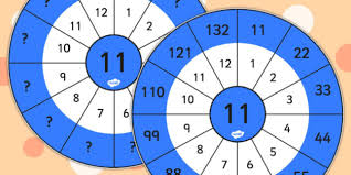 The students can learn and practice times tables for faster math we can obtain the multiplication table by multiplying the given number with whole numbers. 11 Times Table Wheel Cut Outs Teacher Made