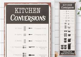 Large Metal Kitchen Conversion Chart We Heart Decor