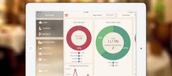 Of list of items there total cost and having bar code. Buy Irestaurant Pos App Source Code Sell My App