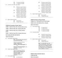 Best Bently Nevada 330910-05-09-10-01-CN 3300 NSv Proximity ...