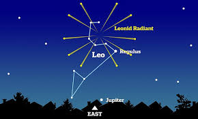 Meteor shower 2021 | meteor tonight | meteor over texas today | live perseid meteor shower 2021=====please subsc. Leonid Meteor Shower Will Peak Tonight With Up To 20 Shooting Stars An Hour Broread Com