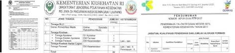 Prediksi Soal Cpns 2018 Jurusan Formasi Kesehatan Kemenkes Ri Dan Pembahasan Pendaftaran Cpns 2019