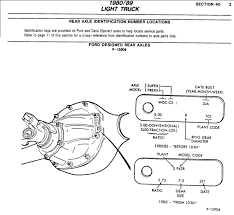 Alxe Tag Help Ford Truck Enthusiasts Forums