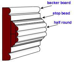 Simple lines create a dramatic look when used to create wall panels in a living room, dining room or family room. Chair Rail Molding Ideas Chair Rail Molding Chair Rail Custom Chair
