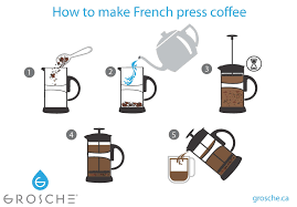 How To Make French Press Coffee At Home Grosche How To Make Coffee French Press Coffee Coffee Maker Recipes