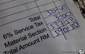 Maybe you would like to learn more about one of these? Bila Kereta 7 Tahun Kena Servis