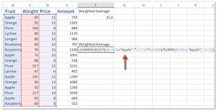 In this tutorial, we show how to find weighted moving averages for time series data in excel. How To Calculate Weighted Average In Excel