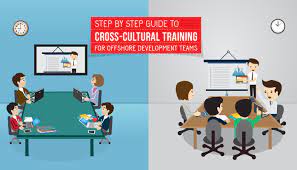 Many people dream of getting offshore. How To Train Offshore Teams To Understand Your Business Culture By Tara Waddle Shrm Cp Linkedin
