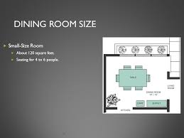The result is the maximum recommended size for your dining table. Room Planning Living Area Ppt Video Online Download
