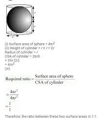 The sphere appears in nature when a surface wants to be as small as possible. A Right Circular Cylinder Circumscribes A Sphere Of Radius R Find The Ratio Of The Surface Area Of Brainly In