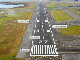 Runway Markings Google Search Aviation Airplane Aviation Humor Aviation Training