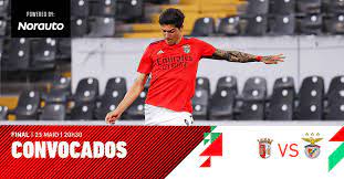 O seleccionador português, carlos queiroz, convocou 24 jogadores para o estágio de preparação para. Hkzepm T8ajlcm