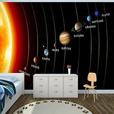 Using an array of colors and spirited patterns is a great way to inspire young. Sproud Mural Planets In Solar System Mural 3d 3d Wallpaper For Child Bedroom 250cmx175cm Buy Online In Dominica At Dominica Desertcart Com Productid 52554984