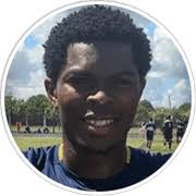 Unión Magdalena (Colombia) Updated Squads for FM 2024