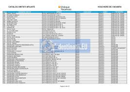 Tichete și carduri tip edenred, up romania sau sodexo. Cazare Brasov Plata Cu Tichete De Vacanta 1