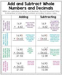 In addition and subtraction, the answer will have the same number of decimal digits as the numbers themselves. Add And Subtract Whole Numbers And Decimals Anchor Chart Tek 4 4a Anchor Chart Is A Great Addition To Students Math Math Methods Studying Math Math Poster