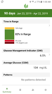 Below are 46 working coupons for dexcom clarity app sharing code from reliable websites that we have updated for users to get maximum savings. Dexcom Gmi Feature In Clarity App Approximates Your Lab A1c Hello 6 5 Diabetes
