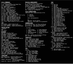 List the files in a particular directory or present cut options file : Comandos Basicos De Linux Linux Commands Linux Cheat Sheets