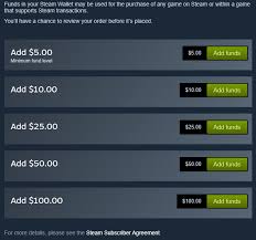 Check spelling or type a new query. What Is Steam Wallet How To Add Funds To Purchase Games