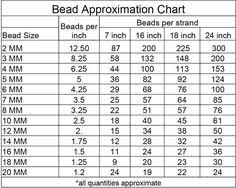 8 Best Bracelet Size Chart Images Bracelet Size Chart