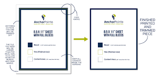 To create editable trim marks or crop marks, select object > create trim marks. How To Add Bleed And Crop Marks To A Pdf Davant Greenfield Printing