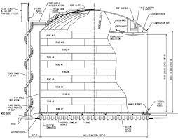 • api 650 11th ed 2007 add2 2010 welded tanks for oil storage. Api 650 Tank Construction Sequence Theprocedures Tank Erection Procedure We Have An Incredible Amount Of Database From Any Girlsundeniable