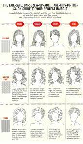 Pin On Facial Shape