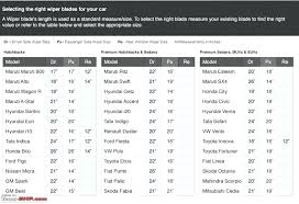 Rear Wiper Blades Size Chart Best Picture Of Chart