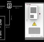 ‫بطارية LiFePO4 C&I HV خارجية تعمل بالطاقة الشمسية بقدرة 50 ...‬‎