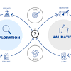 It focuses on how businesses can develop products that make that rare and challenging leap. 1
